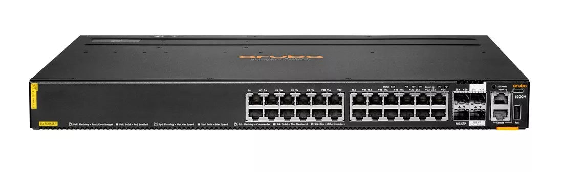 How does the CX 6200 series enhance network monitoring and troubleshooting? - IT Yuda